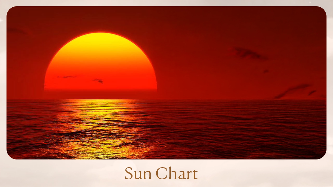 sun chart